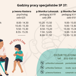 pedagodzy
