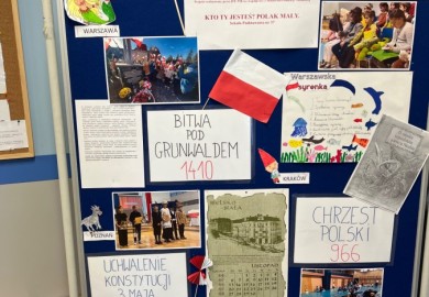 MOC RELACJI W EDUKACJI - "Kto Ty jesteś? Polak mały"