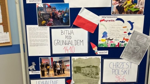 MOC RELACJI W EDUKACJI - "Kto Ty jesteś? Polak mały"