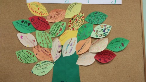 „Szkoła Dobrego Słowa” w SP nr 37 w Bielsku-Białej