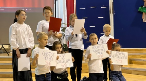 MOC RELACJI W EDUKACJI - "Kto Ty jesteś? Polak mały"