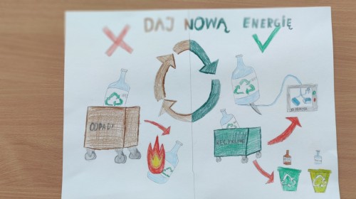 BIELSKO - BIAŁA CHRONI KLIMAT - "DAJ NOWĄ ENERGIĘ "