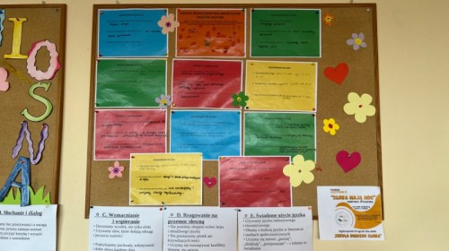 Podsumowanie Tygodnia profilaktyki