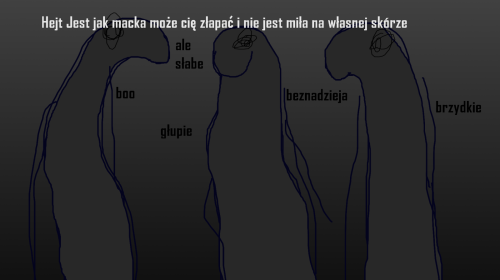 Tydzień o Przeciwdziałaniu Przemocy Rówieśniczej w naszej szkole.