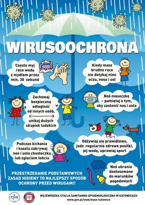 wirusoochrona